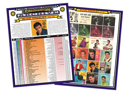 Elvis Billboard Charts